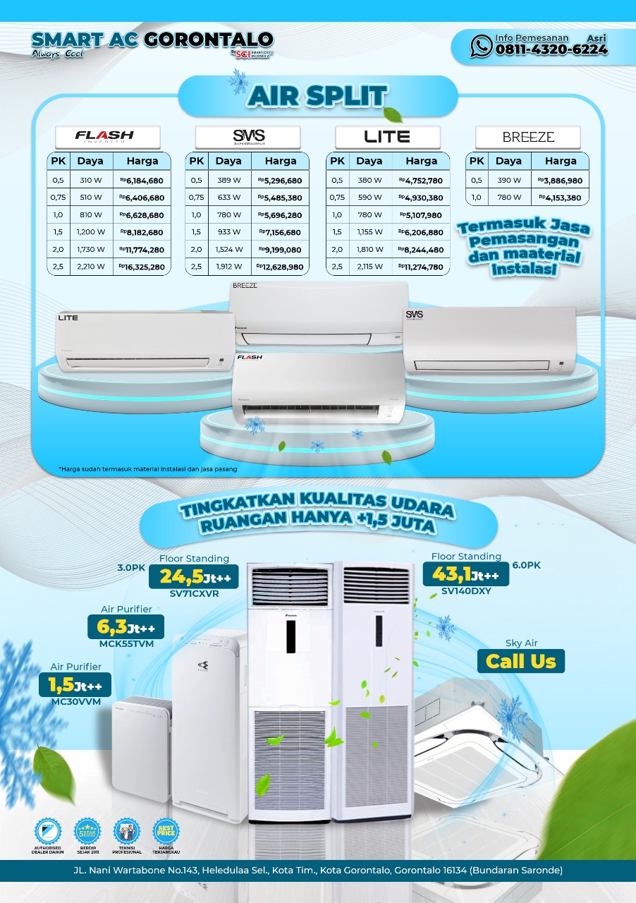 Jenis-jenis AC Daikin dan Perbedaannya | Jasa Pasang AC Daikin Gorontalo | PT SMART CCTV INDONESIA | 0811-4320-6001