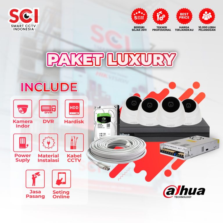 Paket CCTV